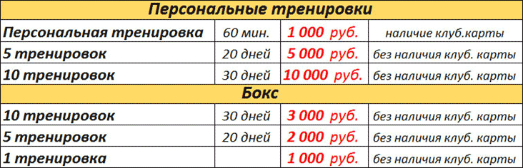 Персональные тренировки без оплаты клубных карт под руководством тренера. Запишитесь на первую тренировку!