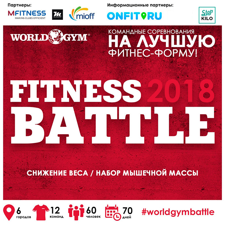 World Gym Fitness Battle 2018 — упорство и сила воли!